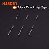 PH3x250mm Screwdriver with Soft Handle